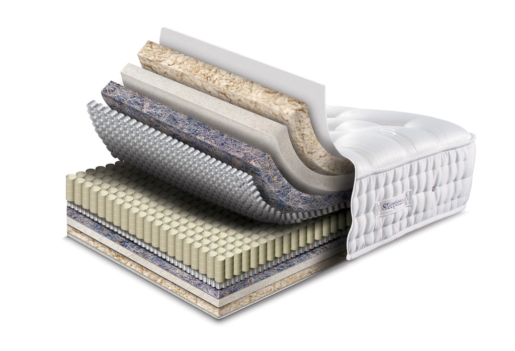 Wool Luxe 2800 inside the layers