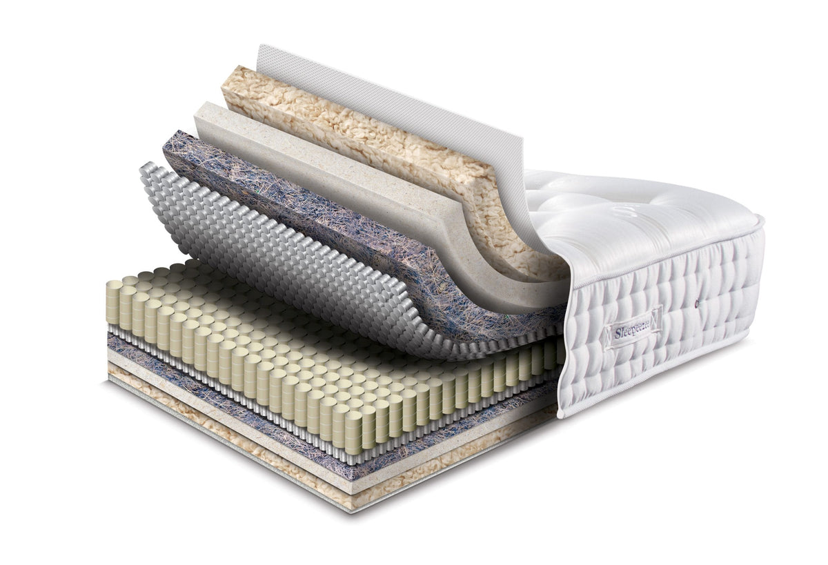 Wool Luxe 2800 inside the layers