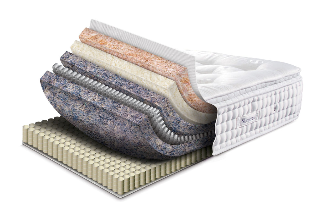 Wool Luxe 3700 inside the layers