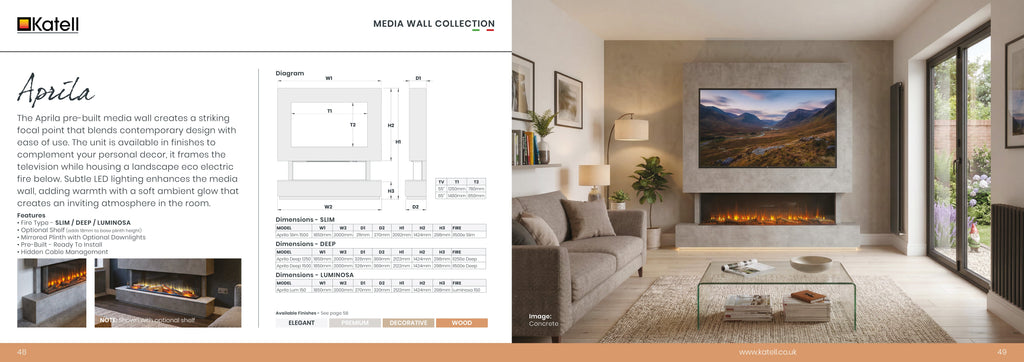 Katell Aprila media wall in a room setting